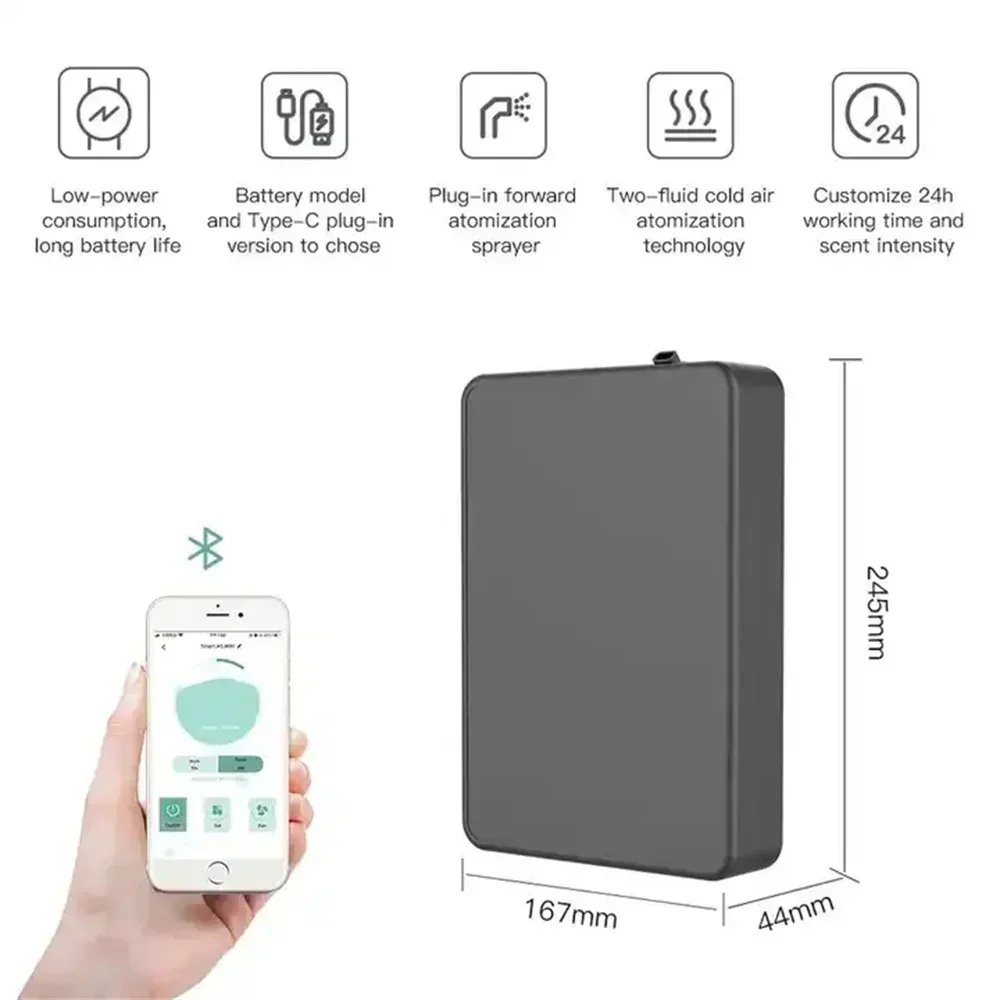 Mesin penyegar udara, penyebar - Home Fragrance Tool ulasan dan harga